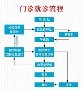 寻常型白癜风病因怎么治疗很好